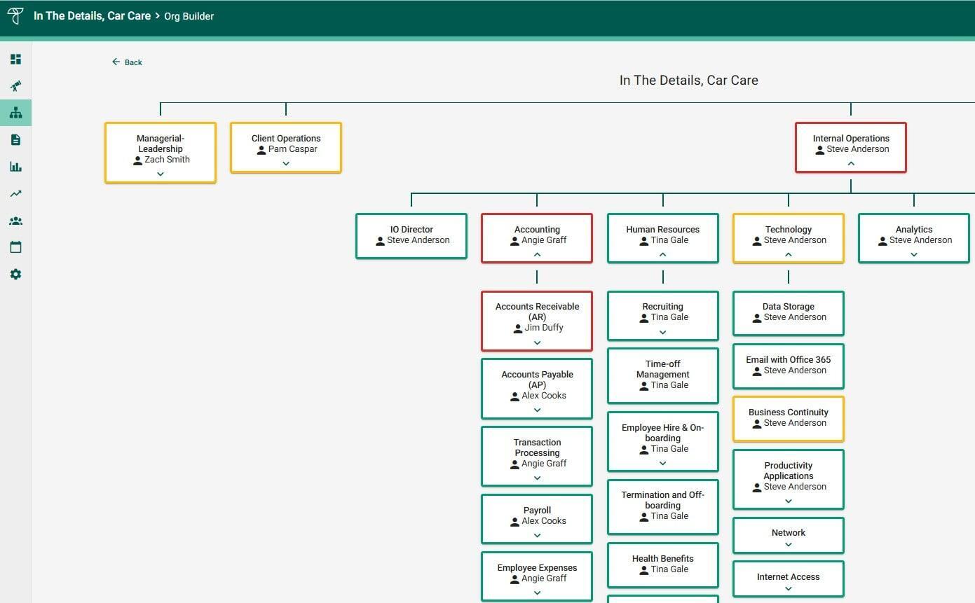 Service Section Image 1